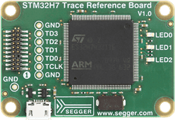 SEGGER STM32H7 Trace Reference Board